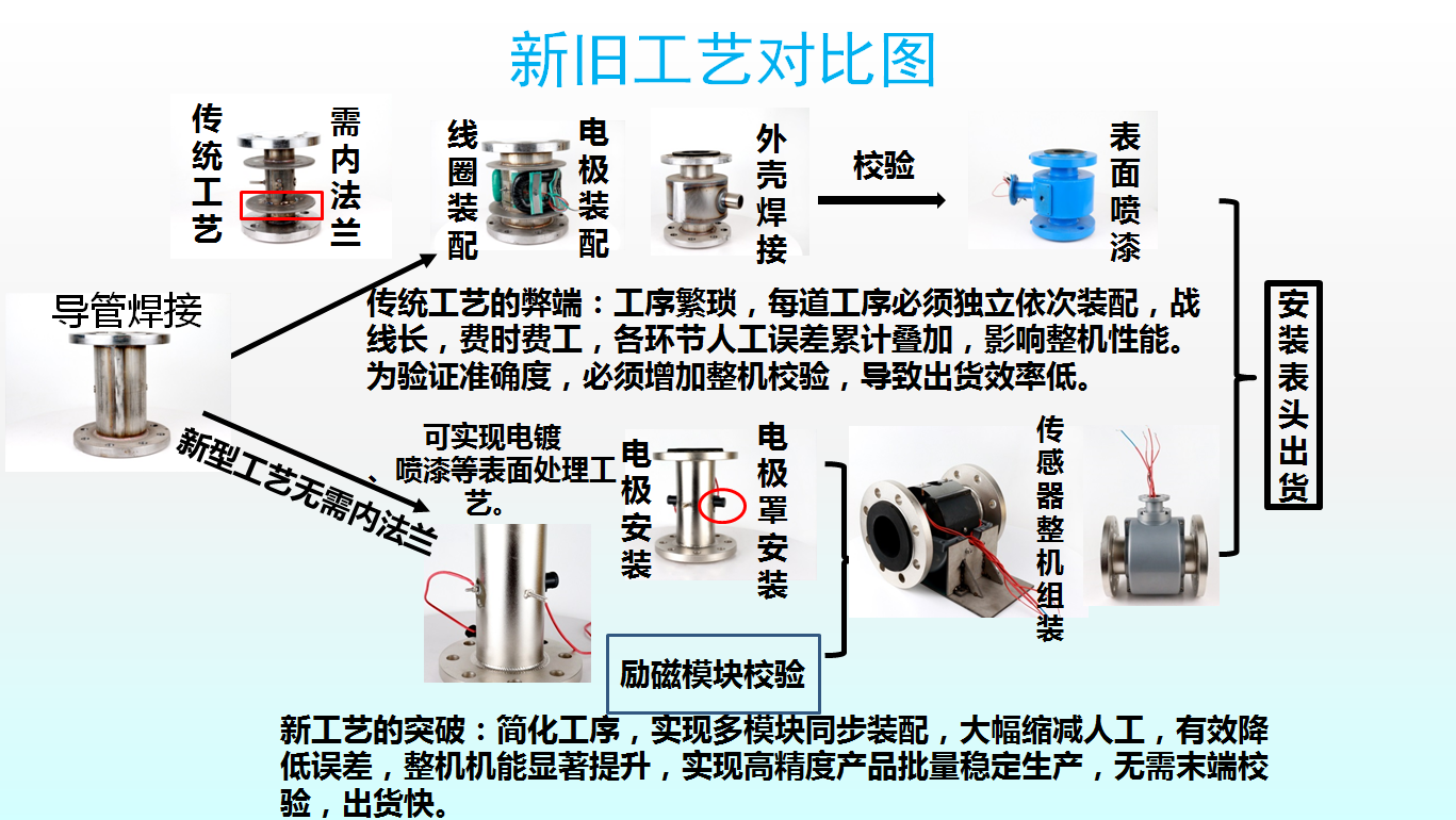微信圖片_20211210153424.png 微信圖片_20211210153424.png